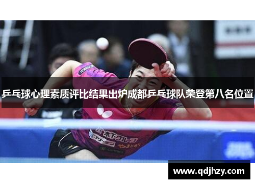 乒乓球心理素质评比结果出炉成都乒乓球队荣登第八名位置